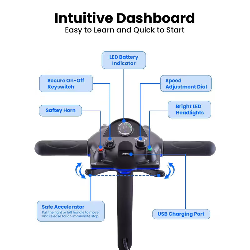 Foldable 4-wheel mobility scooter for seniors: 200W motor, 15.5-mile range, lightweight and portable travel scooter featuring 9-inch tires and a storage basket.