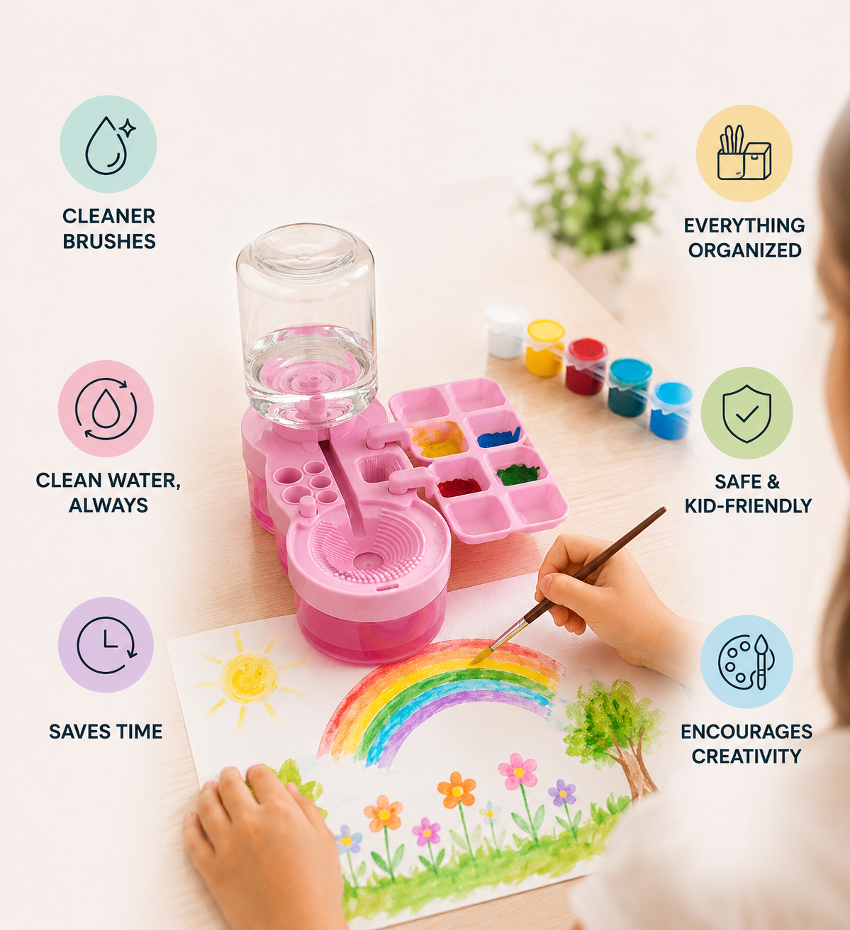 ArtRitual™ makes painting clean, organized, and fun.