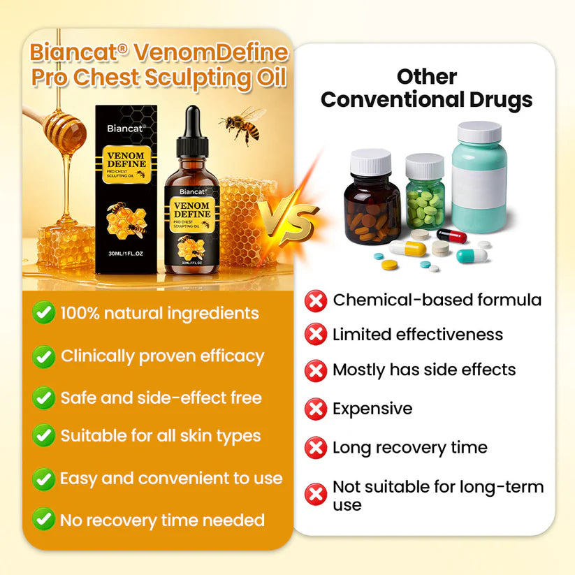 Biancat® Pro Chest Body Oil