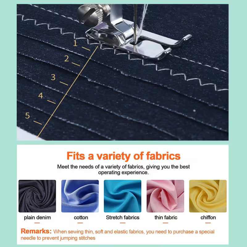 2-Stitch Multifunctional Mini Sewing Machine for Beginners