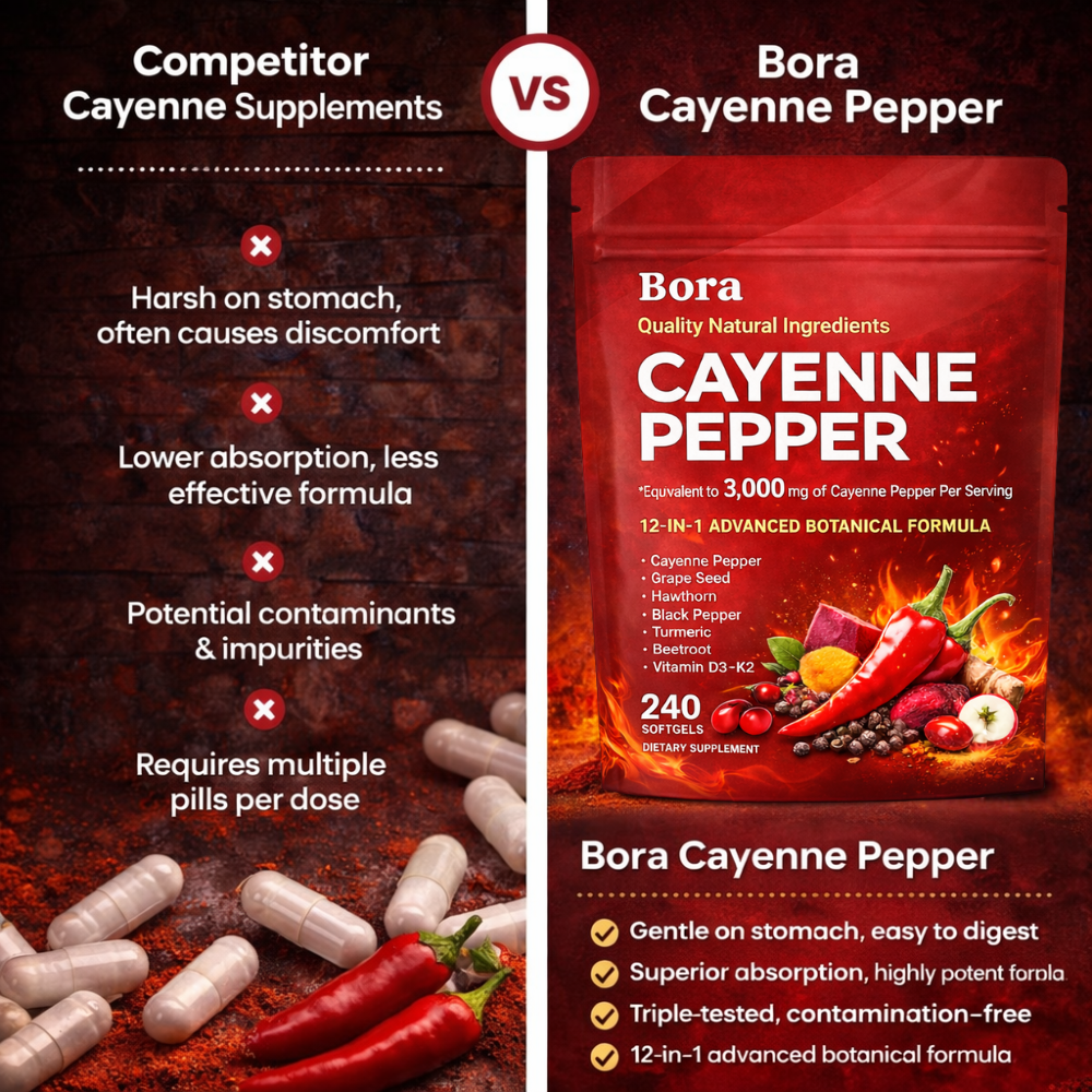 🔥 Cayenne Pepper Extract Softgels – Natural Energy & Metabolism Support