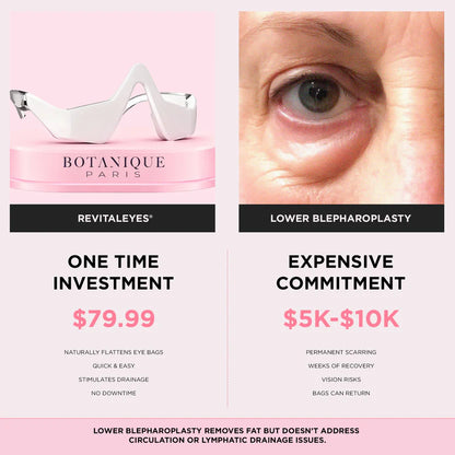 RevitalEyes® 2-in-1 Red Light Therapy + EMS To Erase Eye Bags
